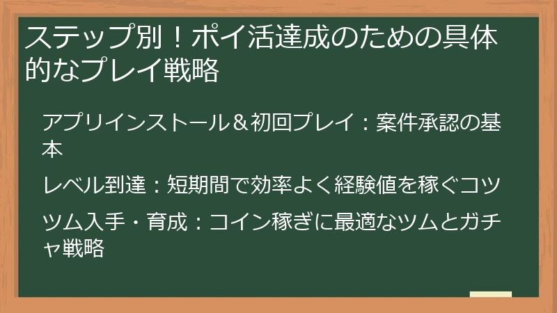 ステップ別!ポイ活達成のための具体的なプレイ戦略