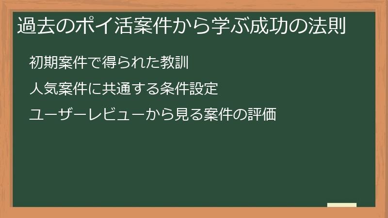 過去のポイ活案件から学ぶ成功の法則