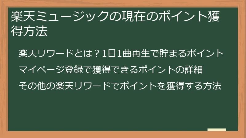 楽天ミュージックの現在のポイント獲得方法