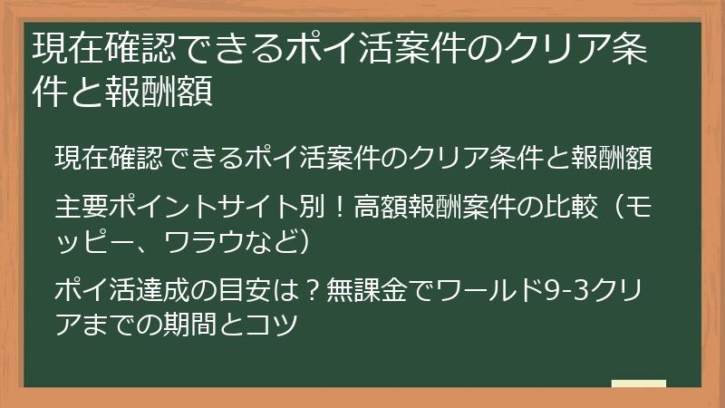 現在確認できるポイ活案件のクリア条件と報酬額