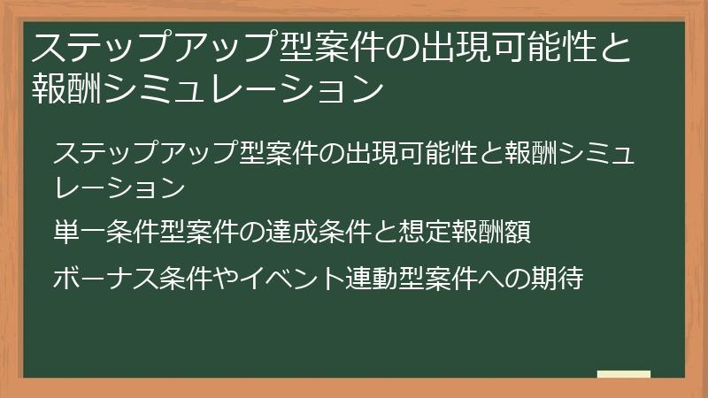 ステップアップ型案件の出現可能性と報酬シミュレーション