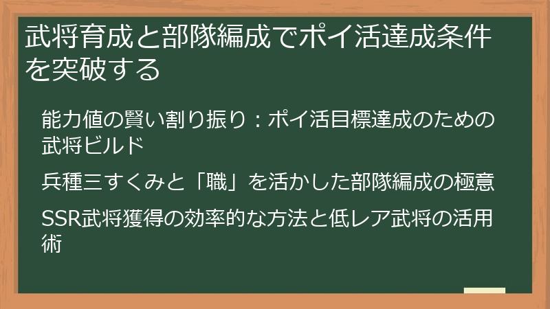 武将育成と部隊編成でポイ活達成条件を突破する