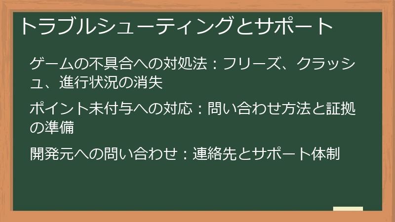 トラブルシューティングとサポート