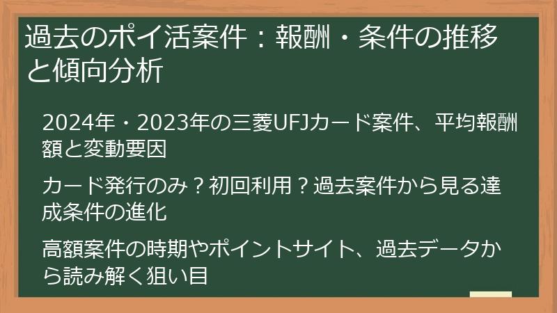 過去のポイ活案件:報酬・条件の推移と傾向分析