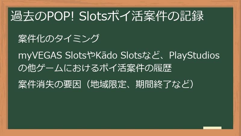 過去のPOP! Slotsポイ活案件の記録