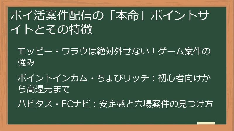 ポイ活案件配信の「本命」ポイントサイトとその特徴