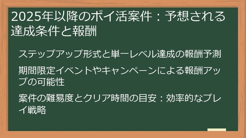 2025年以降のポイ活案件：予想される達成条件と報酬