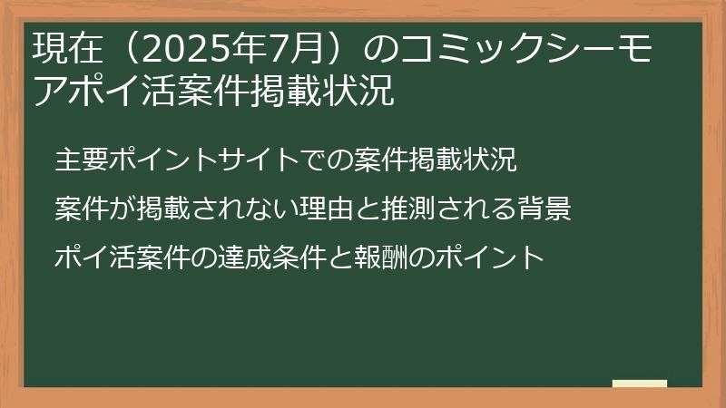 現在（2025年7月）のコミックシーモアポイ活案件掲載状況