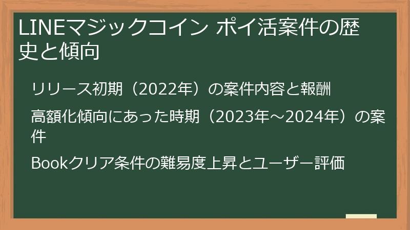 LINEマジックコイン ポイ活案件の歴史と傾向