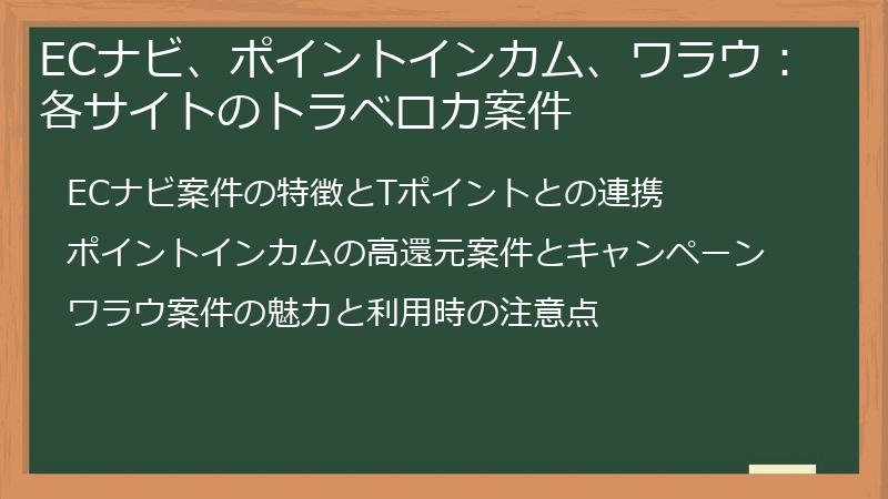 ECナビ、ポイントインカム、ワラウ：各サイトのトラベロカ案件