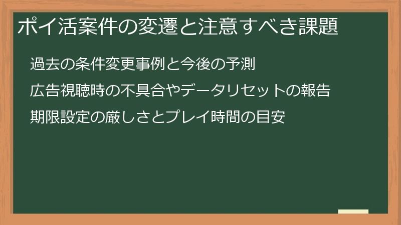 ポイ活案件の変遷と注意すべき課題