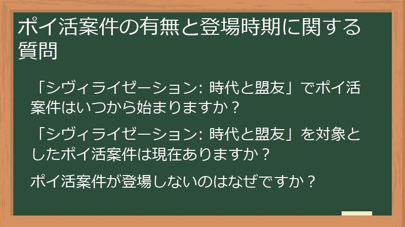 ポイ活案件の有無と登場時期に関する質問