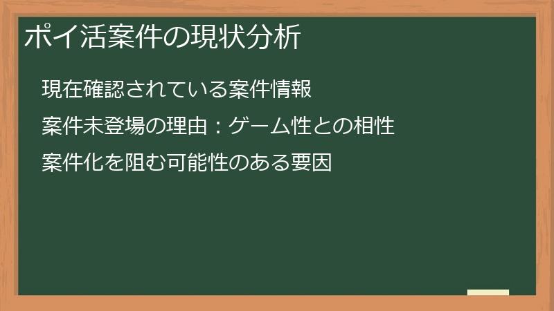 ポイ活案件の現状分析