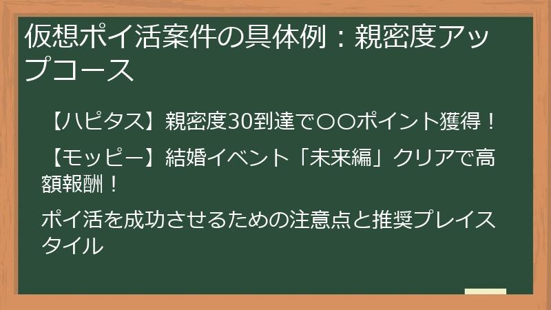 仮想ポイ活案件の具体例：親密度アップコース