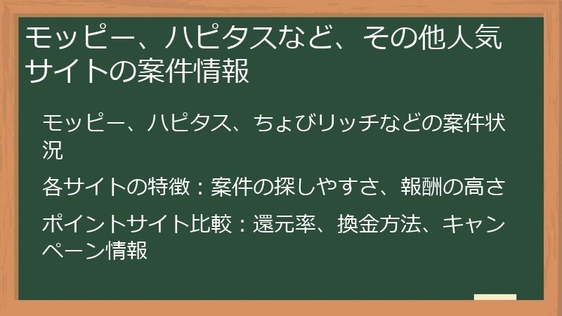 モッピー、ハピタスなど、その他人気サイトの案件情報