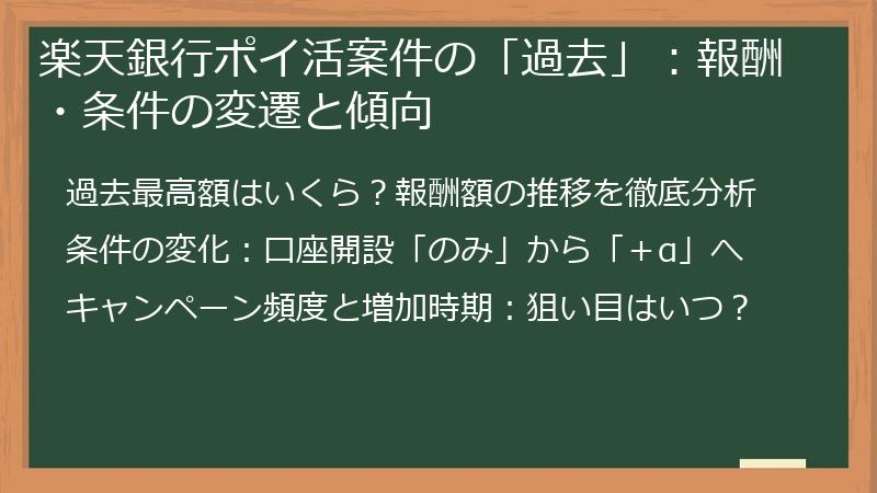 楽天銀行ポイ活案件の「過去」：報酬・条件の変遷と傾向