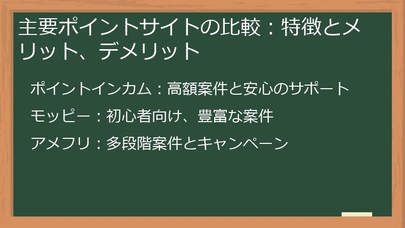 主要ポイントサイトの比較：特徴とメリット、デメリット