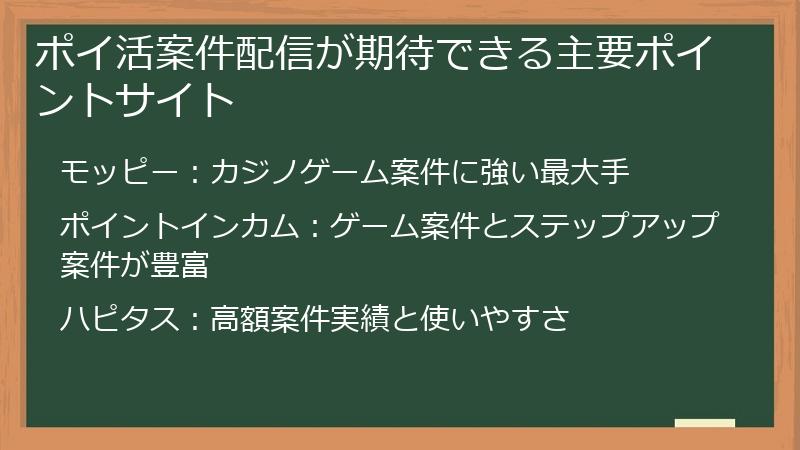ポイ活案件配信が期待できる主要ポイントサイト