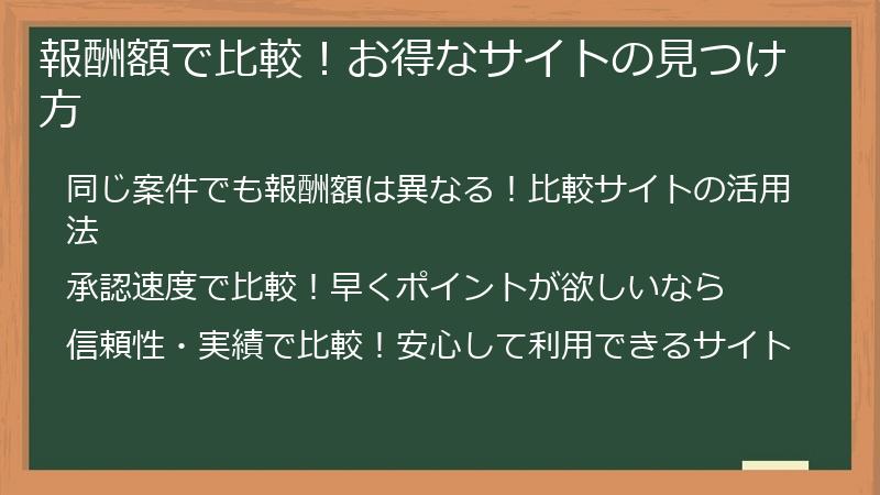 報酬額で比較！お得なサイトの見つけ方
