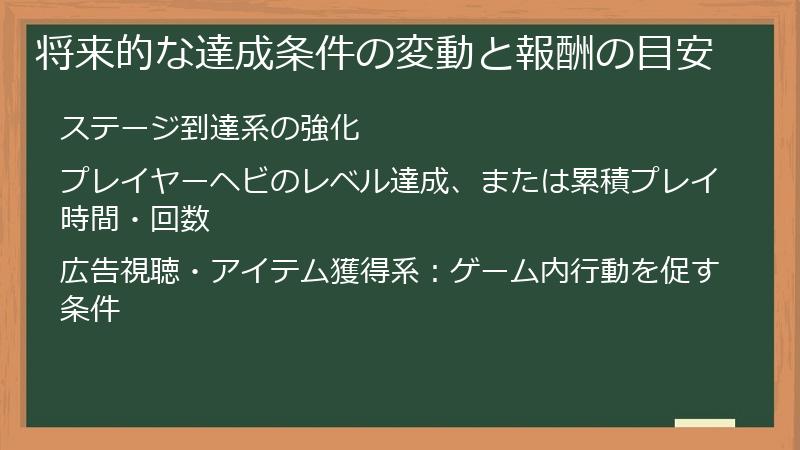 将来的な達成条件の変動と報酬の目安