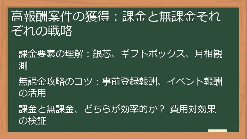 高報酬案件の獲得：課金と無課金それぞれの戦略