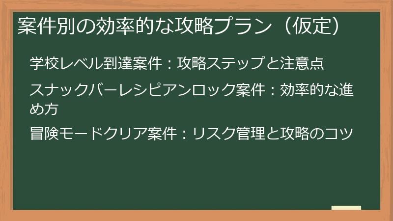 案件別の効率的な攻略プラン（仮定）