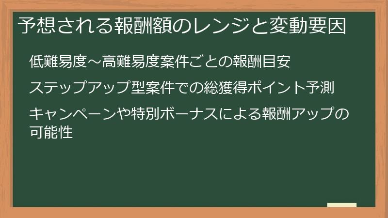 予想される報酬額のレンジと変動要因
