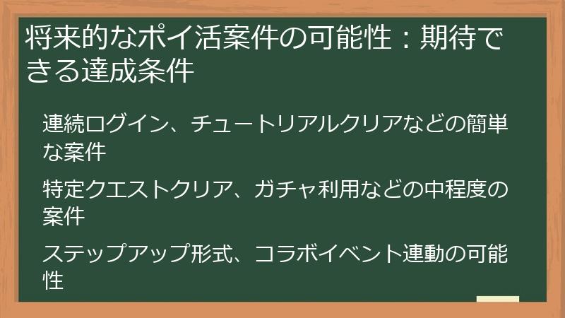 将来的なポイ活案件の可能性：期待できる達成条件