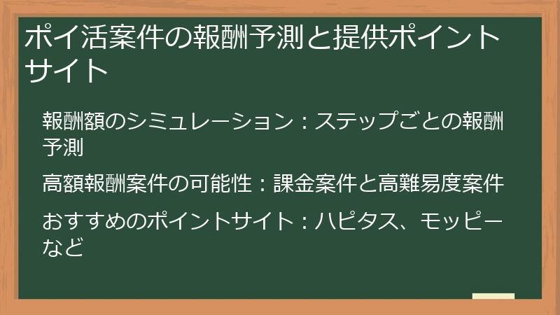 ポイ活案件の報酬予測と提供ポイントサイト