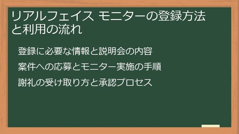 リアルフェイス モニターの登録方法と利用の流れ