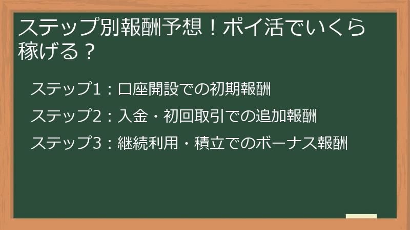 ステップ別報酬予想!ポイ活でいくら稼げる?