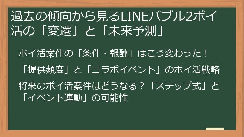 過去の傾向から見るLINEバブル2ポイ活の「変遷」と「未来予測」