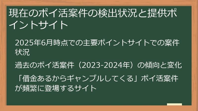 現在のポイ活案件の検出状況と提供ポイントサイト