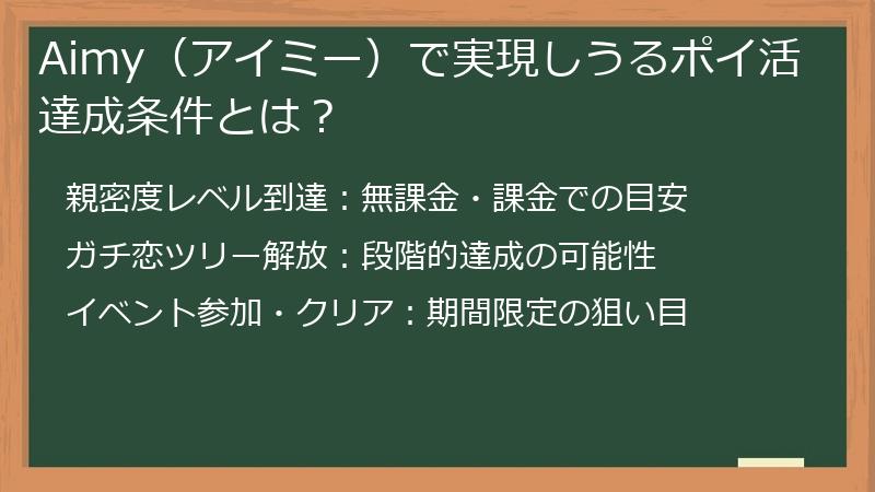 Aimy（アイミー）で実現しうるポイ活達成条件とは？