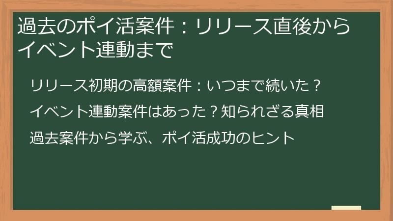 過去のポイ活案件：リリース直後からイベント連動まで