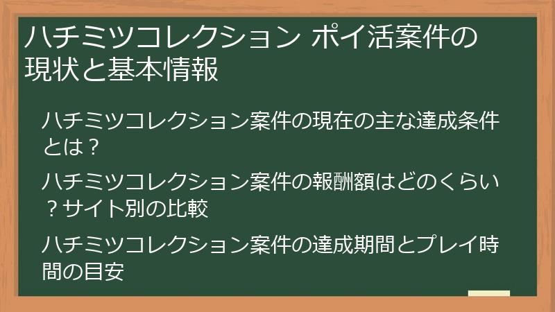ハチミツコレクション ポイ活案件の現状と基本情報