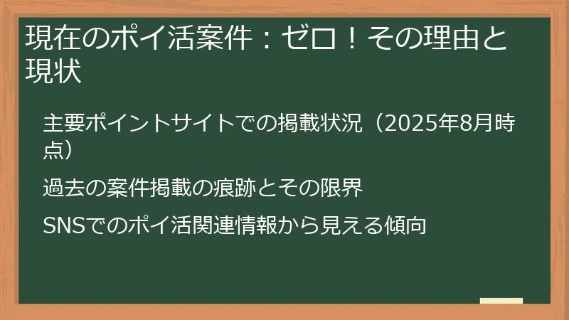 現在のポイ活案件:ゼロ!その理由と現状