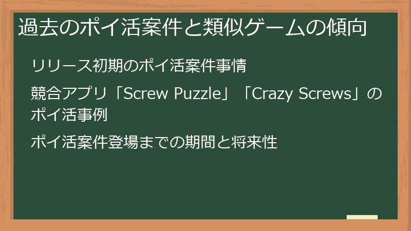 過去のポイ活案件と類似ゲームの傾向