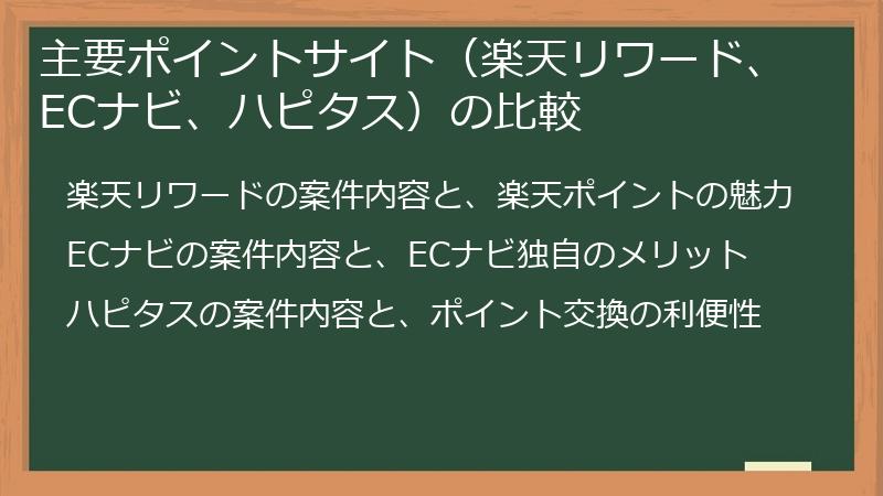 主要ポイントサイト（楽天リワード、ECナビ、ハピタス）の比較