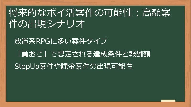 将来的なポイ活案件の可能性：高額案件の出現シナリオ
