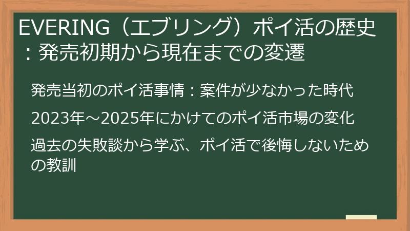EVERING(エブリング)ポイ活の歴史:発売初期から現在までの変遷