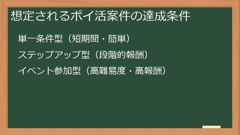 想定されるポイ活案件の達成条件