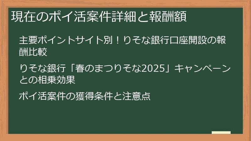現在のポイ活案件詳細と報酬額