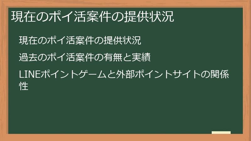現在のポイ活案件の提供状況