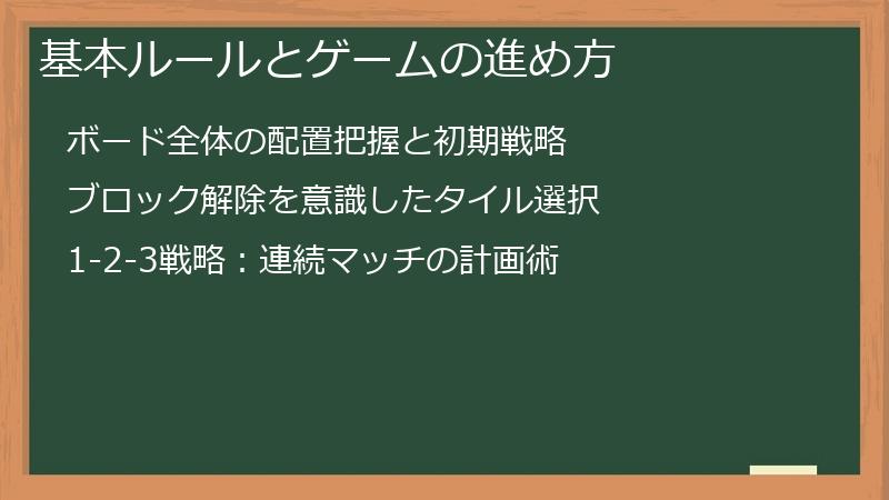 基本ルールとゲームの進め方