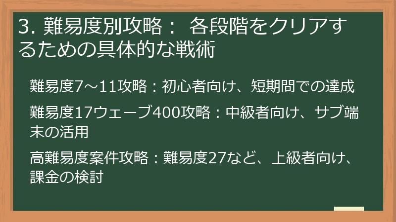 3. 難易度別攻略： 各段階をクリアするための具体的な戦術