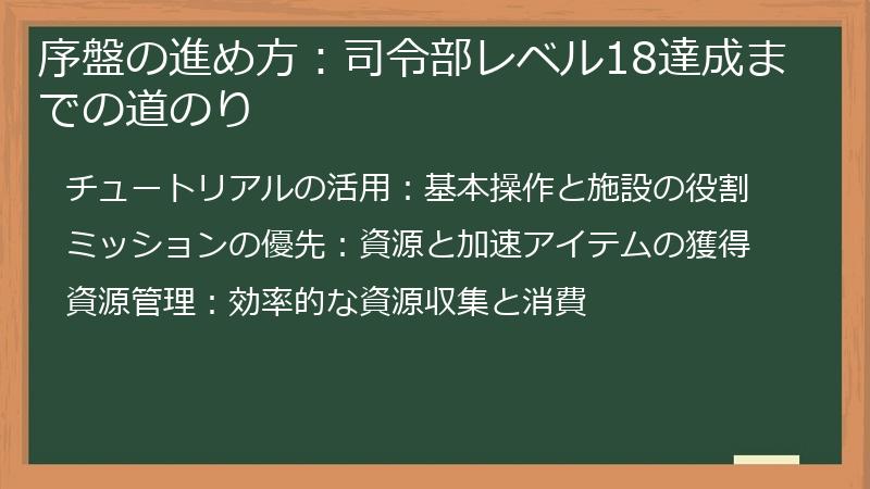 序盤の進め方：司令部レベル18達成までの道のり