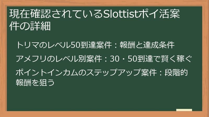 現在確認されているSlottistポイ活案件の詳細