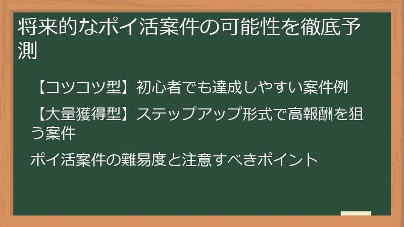 将来的なポイ活案件の可能性を徹底予測