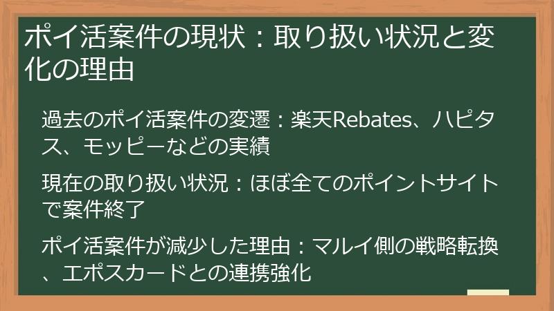 ポイ活案件の現状：取り扱い状況と変化の理由
